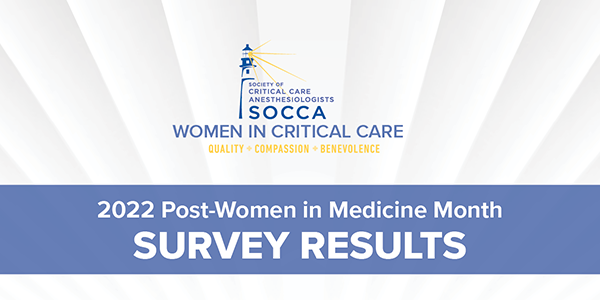 Women in Medicine Month Survey Results