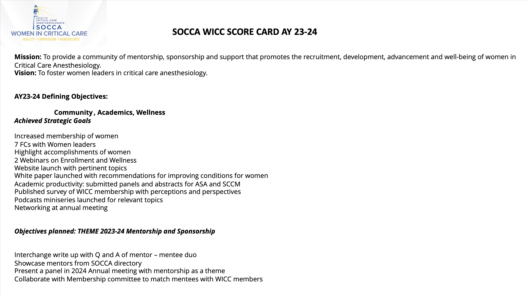 WICC score card 2023 Thumbnail Image